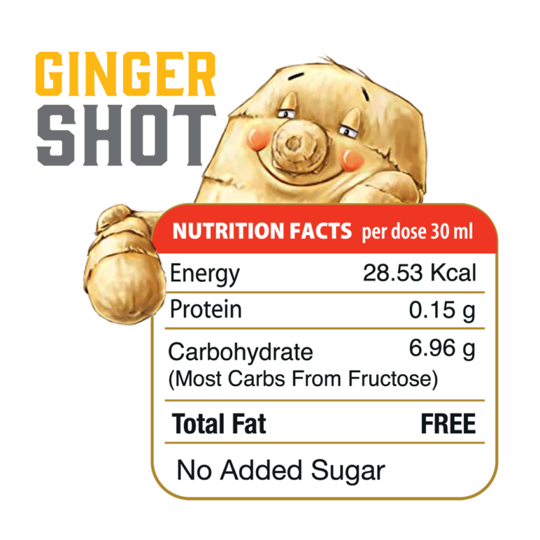 مجموعة الحج – مشاريب الزنجبيل، ملاعق العسل، شاي الاعشاب وسكاكر العكبر