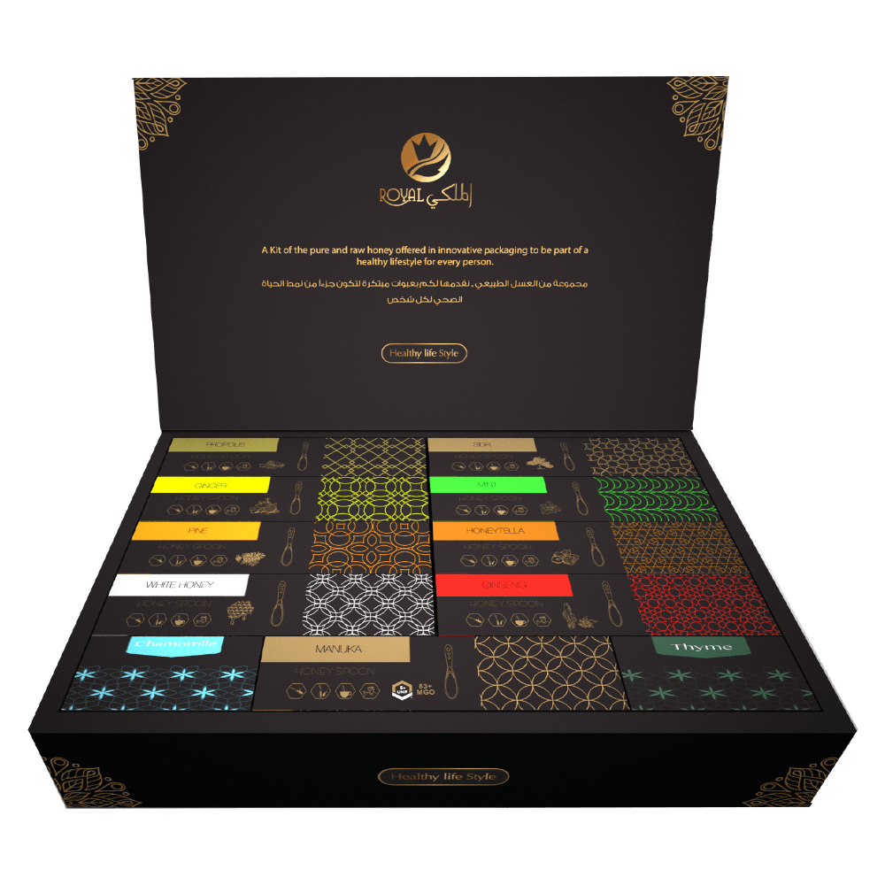 Health lifestyle kit